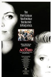 The Accused (1988) Free Movie